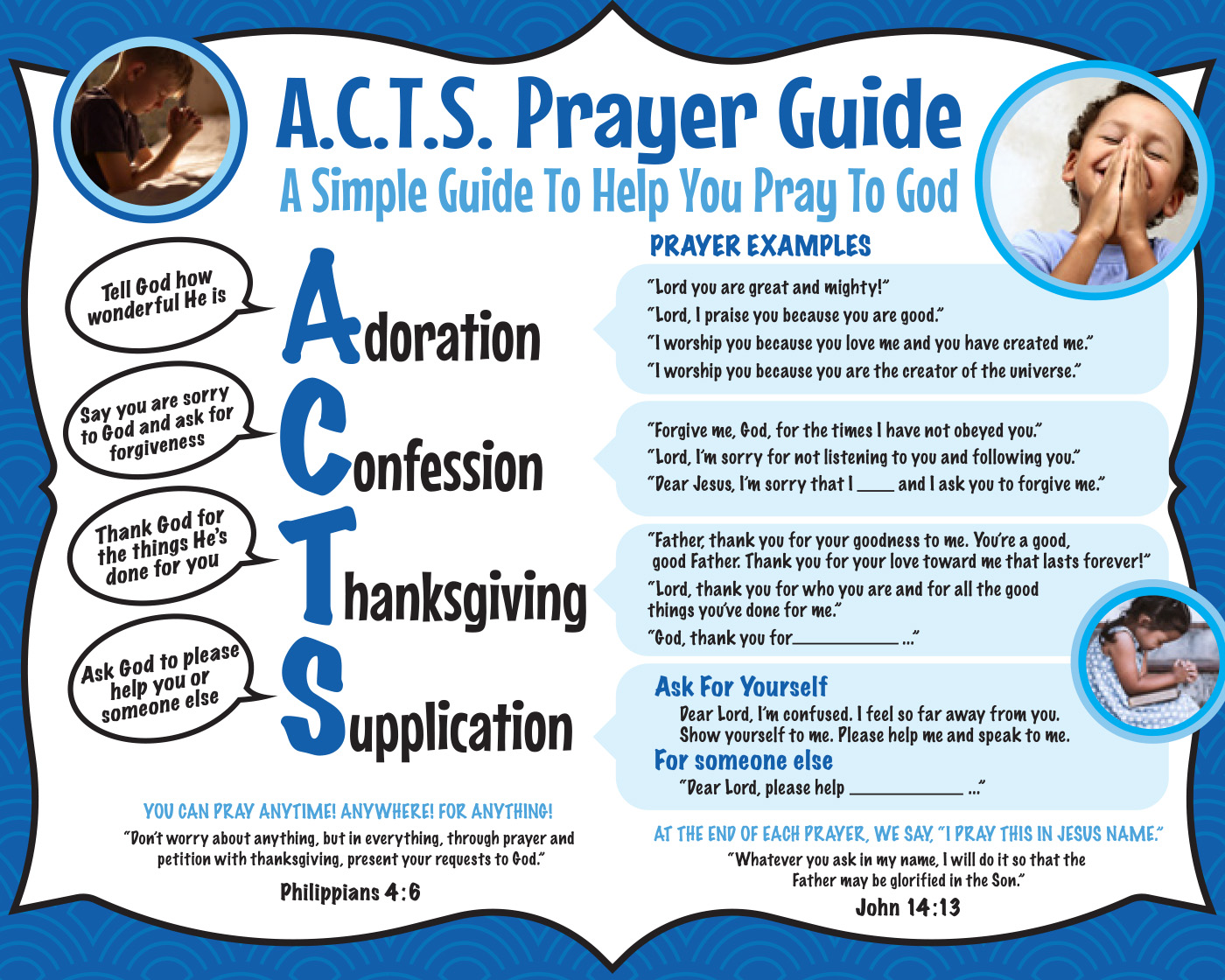 Prayer Model Prayer Model