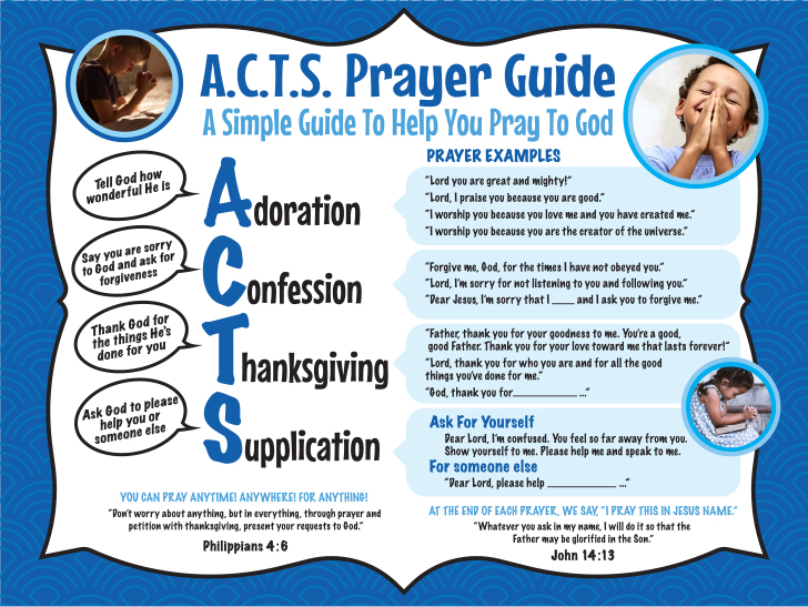 Acts Prayers